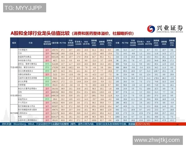 贾莫兰特的篮球之路与未来展望：从新星到传奇的成长历程