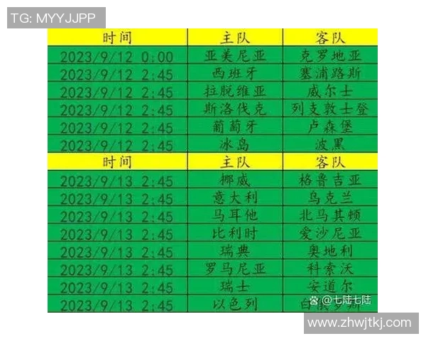 葡萄牙与卢森堡比赛时间安排及相关信息详解 葡萄牙与卢森堡比赛时间安排及相关信息详解
