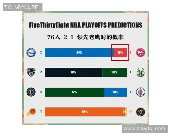 76人对决猛龙东部决赛精彩回顾与分析揭示球队胜负关键因素 76人对决猛龙东部决赛精彩回顾与分析揭示球队胜负关键因素