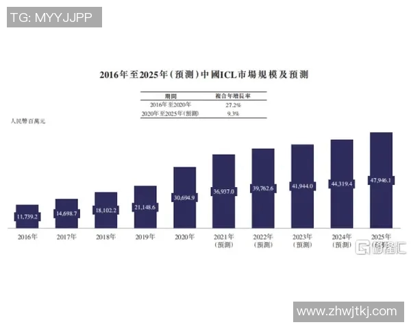 坎塞洛在新赛季的表现分析与未来发展潜力展望