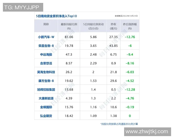 泰国与印度足球赛欧赔分析及投注建议全面解读 泰国与印度足球赛欧赔分析及投注建议全面解读